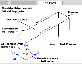 \resizebox*{2.5in}{!}{\includegraphics{/usr/share/lyx/EMC_images/G81mult.eps}}