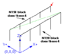 \resizebox*{2in}{!}{\includegraphics{/usr/share/lyx/EMC_images/Eight.eps}}