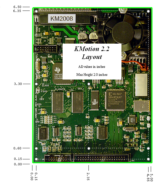 Kmotion 2.2 Layout