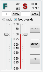 RedBarGraph.png