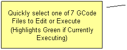 Line Callout 2: Quickly select one of 7 GCode Files to Edit or Execute&nbsp;&nbsp;&nbsp;&nbsp;&nbsp;&nbsp; 
(Highlights Green if Currently Executing)
