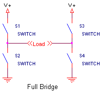 Full Bridge