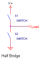 Half Bridge
