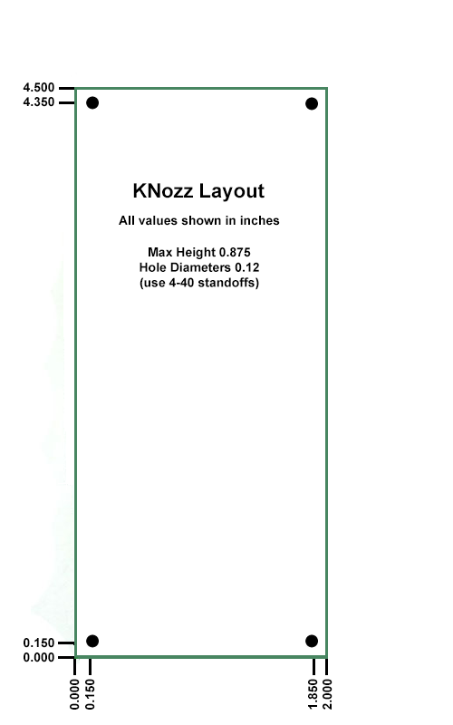 KNozz Layout