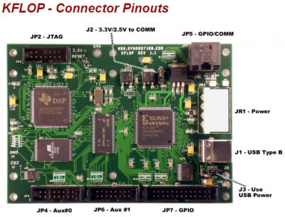 KFlop_Pinouts.PNG