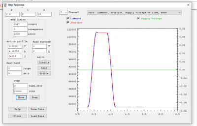 0 AXIS PLOT    4  27  20.PNG