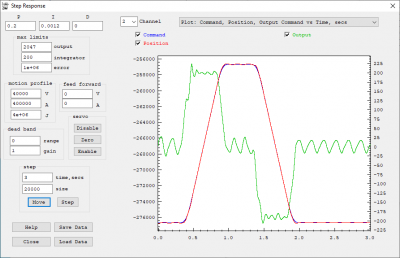 Step Response Z 0.2P 0.0012I.png