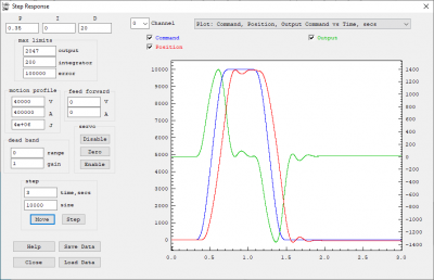 Step Response Spindle Longer 0.35P 20D + IIR Filter.png