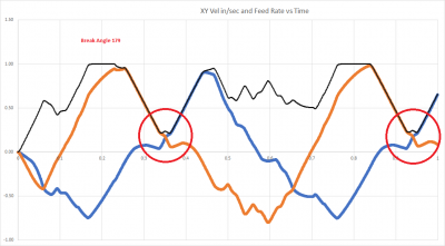 AngleFeedrate.png
