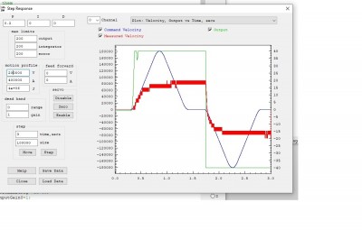 small motor not reach velocity.jpg