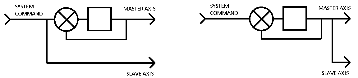 ctrl_loop_ms.png
