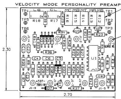 Velocity Personality Module .png