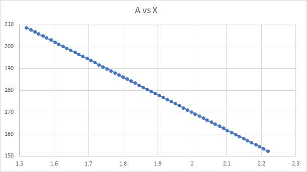 AvsX.png