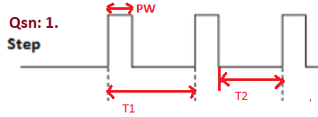 1. Time bw Pulse.png