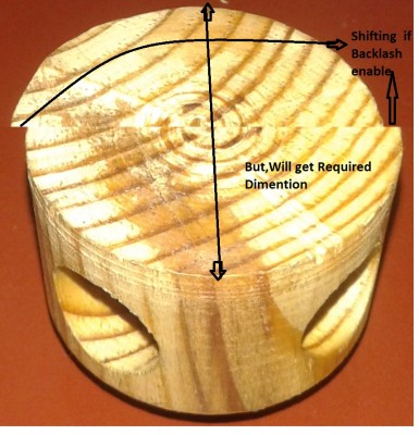 Circle With Backlash.jpg