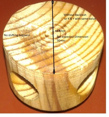 Circle Without Backlash or same value.jpg